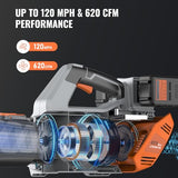 Keenstone Leaf Blower, 40V Cordless Leaf Blower 620-CFM 120-MPH Max with 2 * 4000mAh Batteries and Fast Chargers, Lightweight Leafblower Cordless