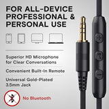 Wired Headphones with Mic — Noise Isolating On-Ear Headphones for Computer and Laptop Wired