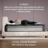 Beautyrest World Class Level Four Plush 13.5" Hybrid Full Mattress