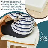 Frienda 3 Pack 3 x 20 x 20 Inch Upholstery High Density Foam Cushion Replacement Square Cut to Size Foam Couch