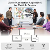 Smartboard 65" 4K UHD Touchscreen Digital Whiteboard with 48MP Camera, 8-Array Microphone