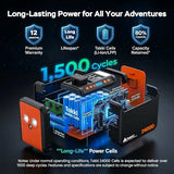 Takki 88.8Wh Portable Power Station Lithium Battery Small Generator Power Bank with 110V AC Outlet Battery Backup for Camping Home Use Emergency(Solar Panel Optional)