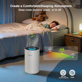 Air Purifiers for Bedroom Home up to 1250 ft², Vniup H14 True HEPA Room Air Purifiers for Bedroom, with Fragrance Function Sleep Mode & Light Mode