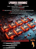 GMKtec AI Mini PC Ryzen Al Max+ 395 (up to 5.1GHz) Mini Gaming Computers
