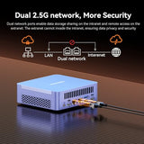 GEEKOM AX8 Max Silent Mini PC, Ryzen 7 8745HS, DDR5 16GB 1TB SSD