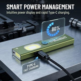 Little World EDC Flashlight & Rechargeable Work Light Combo – Small Pocket Flat Light, Magnetic Clip-on COB Side Light for Car Repair, Travel, Hiking, Camping, Emergency (Green)