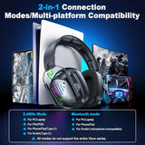 PC, Laptop, Mac & Switch, Dual Low-Latency 2.4GHz USB/Type-C & BT 5.4, ENC Noise-Canceling Mic, 3D Stereo Sound