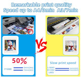 Lancelot M1630 Pro A3+ DTF Printer Bundle with Auto Film Cutter