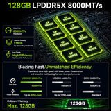 GMKtec X3 AI Mini PC AMD Ryzen Al Max+ 395 128GB LPDDR5X 2TB PCIe 4.0 SSD