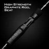 KastKing Crixus Fishing Rod and Reel Combo, Spinning, 5ft 6in, Light, 2pcs, 2000 Reel KastKing