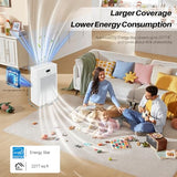 Newpad Air Purifiers for Home Large Room Covers Up to 2277 Ft², 22 dB HEPA Air Purifiers for Home Bedroom, Air Quality Monitor, Timer, Child Lock, KJ-520, White