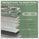 Wireless Mechanical Keyboard BT/2.4G/USB-C, Hot Swappable, Software Support, Creamy Sounding,