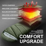 TANSTRIDER Sleeping Bags for Adults Teens, 4 Season Camping Sleeping Bag Waterproof,Machine Washable Backpacking Gear for Cool Weather,Outdoor Tent Hiking Hunting,with Compression Sack,86.6x31.5,4lb