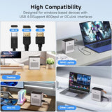 Nimo External GPU Docking Station, AMD Radeon RX 7600M XT 8GB GDDR6 External Graphics Card Enclosure