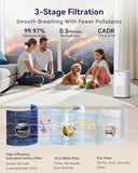 Air Purifiers for Home Large Room up to 1500ft², Tailulu H13 True HEPA Air Purifier for Bedroom Office Living Room