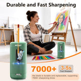 Electric Pencil Sharpener, Fully Automatic Pencil Sharpener, Auto in & Out, Rechargeable Hands