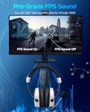 Computer Headset with 7.1 Surround Sound, Noise Canceling Mic, 50MM Driver, Wired Headphones for PC