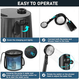 Portable Shower for Camping Essentials: 10,000 mAh Rechargeable Battery Powered Shower, IPX8 Waterproof Camp Shower Pump, 5-Speed Outdoor Shower with LED Display, Camping Gifts, Dog Bath, Hiking-Black