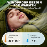 Mummy Sleeping Bag for Adults, 25℉-36℉ Cold Weather Backpacking Sleeping Bag, Lightweight 3-4 Season Winter Camp Bag with Adjustable Hood & Compression Sack, Machine Washable