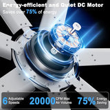 Ohniyou 108'' Industrial Ceiling Fan No Light for Warehouse, Silver