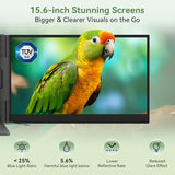 Blackview DCM8 Triple Laptop Screen Extender,15.6" 1080P FHD IPS Portable External Screen