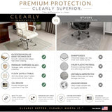 Tempered Glass Office Chair Mat for Carpet & Hardwood