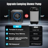 Upgraded Portable Shower with Heater, 1500W Immersion Heated, 8000mAh Rechargeable Camping Shower Pump with LED Display, IPX8 Waterproof Lightweight Outdoor Shower Pump Kit for Hiking