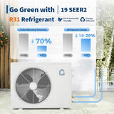 GarveeTech 12,000 BTU Mini Split Air Conditioner, 19 SEER2 115V Ductless Split-System Air Conditioner with Heat Pump, Cools Up to 750 Sq.Ft, Remote Control, Includes Installation Kit