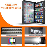 144 Position Key Lock Box Wall Mount with Combination Lock, Anti-theft Heavy Duty Key Safe with Adjustable Racks