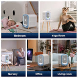 Jafanda Air Purifier for Home Bedroom 780sq ft, HEPA & Activated Carbon, Air Cleaner with Fragrance Sponge & Nightlight for Smoke, Blue