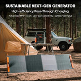 Jackery Solar Generator 1000 v2 with 2x100W Solar Panel,1070Wh Portable Power Station LiFePO4 Battery,1500W AC/100W USB-C Output,1Hr Fast Charge for Outdoor,Off-Grid Living,RV,Emergency