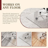 Tempered Glass Office Chair Mat for Carpet & Hardwood Floor
