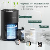 Air Purifiers for Bedroom Home up to 1250 ft², Vniup H14 True HEPA Room Air Purifiers for Bedroom, with Fragrance Function Sleep Mode& Light Mode Air Cleaner