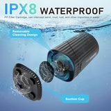 Portable Shower for Camping Essentials: 10,000 mAh Rechargeable Battery Powered Shower, IPX8 Waterproof Camp Shower Pump, 5-Speed Outdoor Shower with LED Display, Camping Gifts, Dog Bath, Hiking-Black