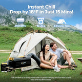 BougeRV PC35 Portable Air Conditioner 3500BTU, Tent Air Conditioner with App Control, Low Power Camping AC Unit for Tent, RV, Van Life, Indoor & Outdoor Use (2026 New)