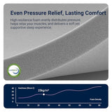 Avenco Queen Mattress 14 inch, Queen Hybrid Mattress in a Box