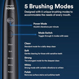 AURAGLOW Sonic Electric Toothbrush for Adults – Rechargeable, 40,000 VPM, 5 Modes, Removes 10x More Plaque, IPX7 Waterproof, 2 Brush Heads & Travel Case