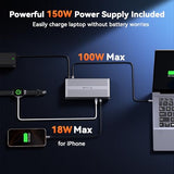 DisplayLink Docking Station 4 Monitors, 20-in-1 Quad 4K@60Hz HDMI Display with 150W Power Supply for Thunderbolt 5/4/3, USB-C Windows