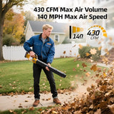 VASG Leaf Blower Cordless – Lightweight Handheld Electric Leaf Blower with Variable Speed, 21V 3×2.0Ah Batteries & Fast Charger for Effortless Lawn