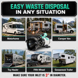 LATCH.IT V2.0 RV Macerator Pump 12VDC | 12-15GPM Macerator Pump for RV | 10-Feet Lift RV Waste Pump Macerator | Self-Priming & Portable | Portable RV Waste Pump w/Fittings, Hoses & Clamps!