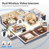 Wireless Smart Video Doorbell Intercom System, WiFi 1080P Video Doorbell Camera with Monitor,