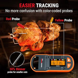 ThermoPro TempSpike Plus 600ft Wireless Meat Thermometer with 2 Color-Coded Probes, Bluetooth Meat Thermometer Wireless with LCD-Enhanced Booster for Food Cooking Grill Smoker