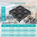 Laptop Cooling pad 4X 120mm Computer Fan with AC Plug Variable Speed Fan for DIY Electronics TV Box