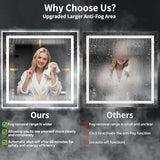 47"x47" LED Bathroom Mirror with Lights, Backlit+Frontlit, Anti-Fog