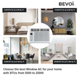 Bevoi BEV08WiNHF 8,000 BTU EasyCool Window Air Conditioner 350 sq. ft., LED Remote, EcoSave/SleepWell Modes