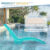 Compsia Pool Lounge Chairs Outdoor，Aquawave Lounge Chair, HDPS Long Pool Chairs for in Pools, Weighted All Weather Tanning Chair with Headrest for Outside Beach Patio Sun Bathing Hotel, Blue