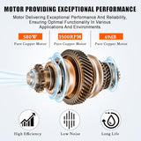 12 in Utility Blower Exhaust Fan with 32.8 ft Duct, 3500 r/min & 3500 CFM Heavy Duty Blower Fan, High Velocity Low Noise Extraction and Ventilation Fan for Ventilating Workshops, Confined Space
