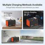 Takki 250W Portable Power Station 222Wh Camping Backup Lithium Battery with Pure Sine Wave AC Outlet 110V Solar Generator for Camping CPAP Home Use Backup Emergency Laptop