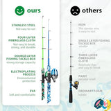 WIDDEN 2 Pack Kids Fishing Pole, Portable Telescopic Kids Fishing Poles Set for Boys and Girls, Fishing Rod and Reel Combo Kit with Tackle Box, and Fishing Net, Best Fishing Pole for Toddler Youth