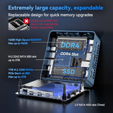 GEEKOM IT13 Mini PC 2026, 13th Gen Intel i5-13600H, 1TB SSD 16GB RAM